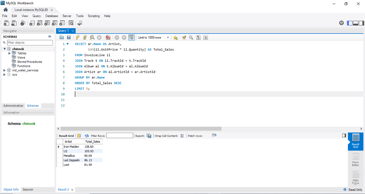 That Data Analytics Guy tweet media