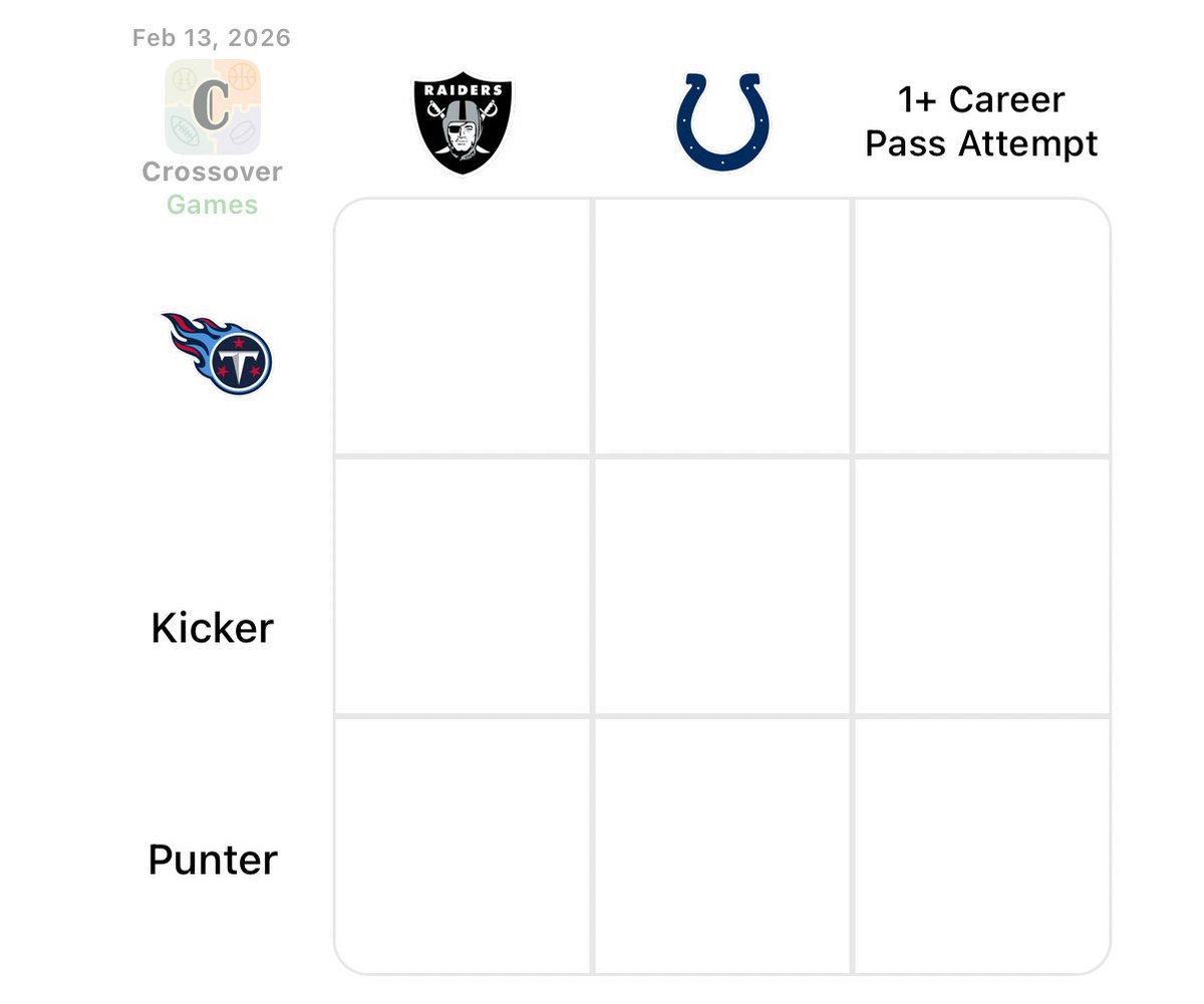 NFL Crossover Grid Iron tweet media