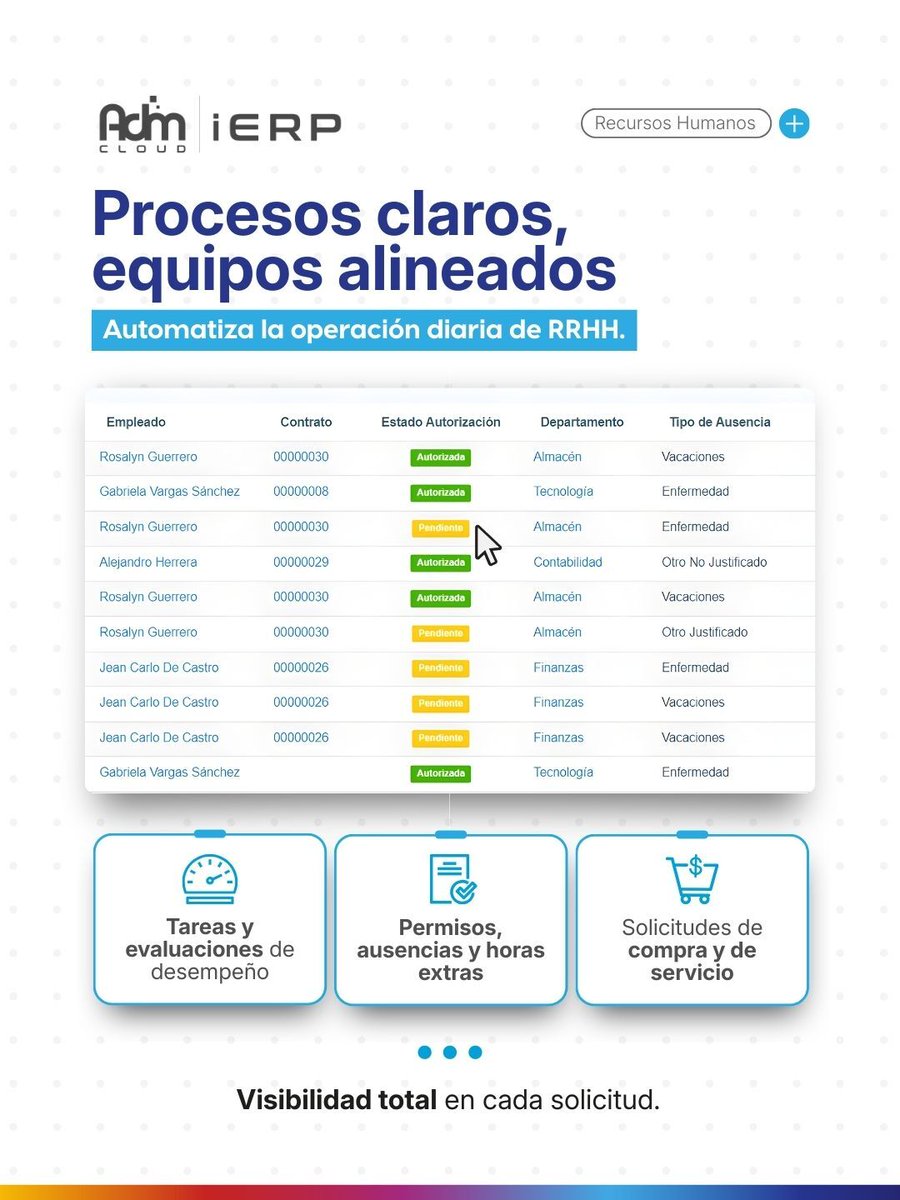 Adm Cloud tweet media