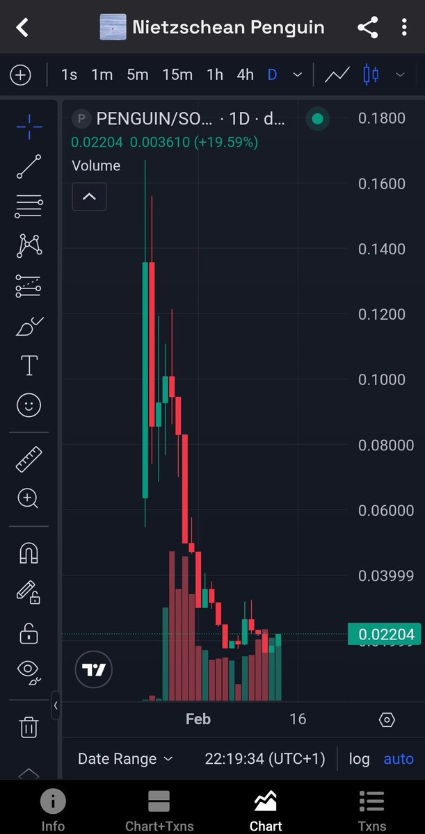 Cherubim of Crypto tweet media