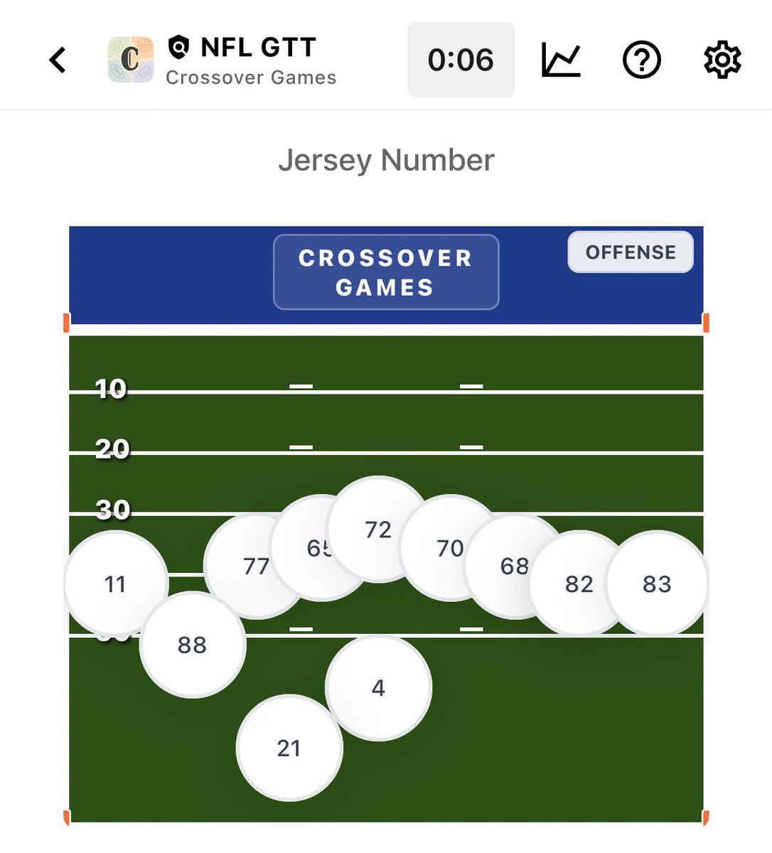NFL Crossover Grid Iron tweet media
