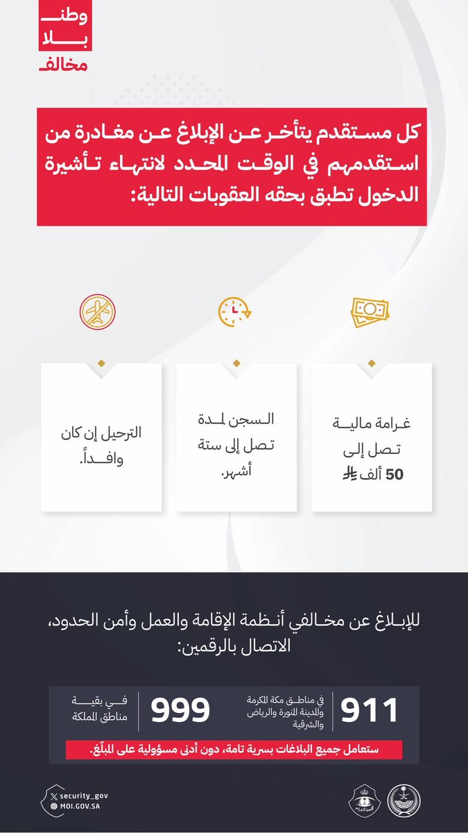 الأمن العام: عقوبة كل مستقدم يتأخر عن الإبلاغ عن مغادرة من استقدمهم في الوقت المحدد لانتهاء تأشيرة الدخول. 
#وطن_بلا_مخالف