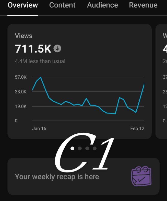 BlessingKYM's tweet image. Day2 Reviving 2 dead shorts channels