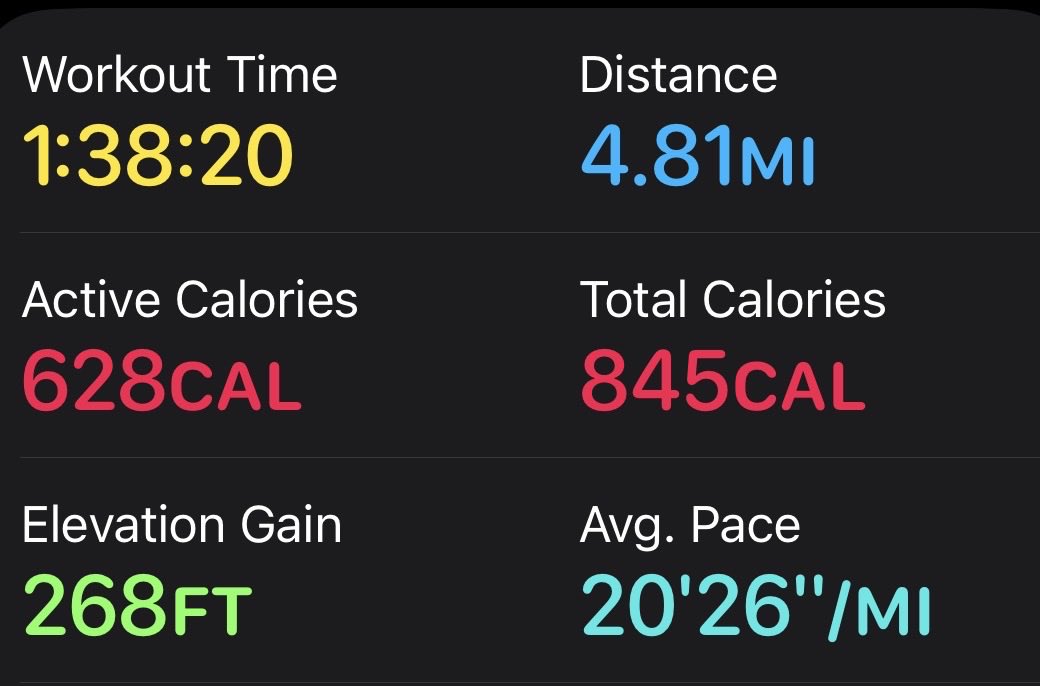 55 degree day off in February, so YKTFV.