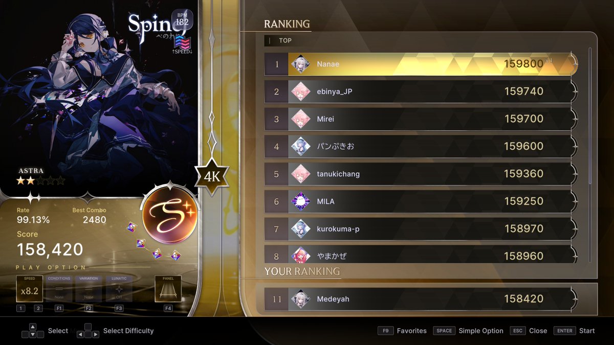 This happened today... I've never been placed this high on a leaderboard before. I'm 100% pushing for top 10 tomorrow!
