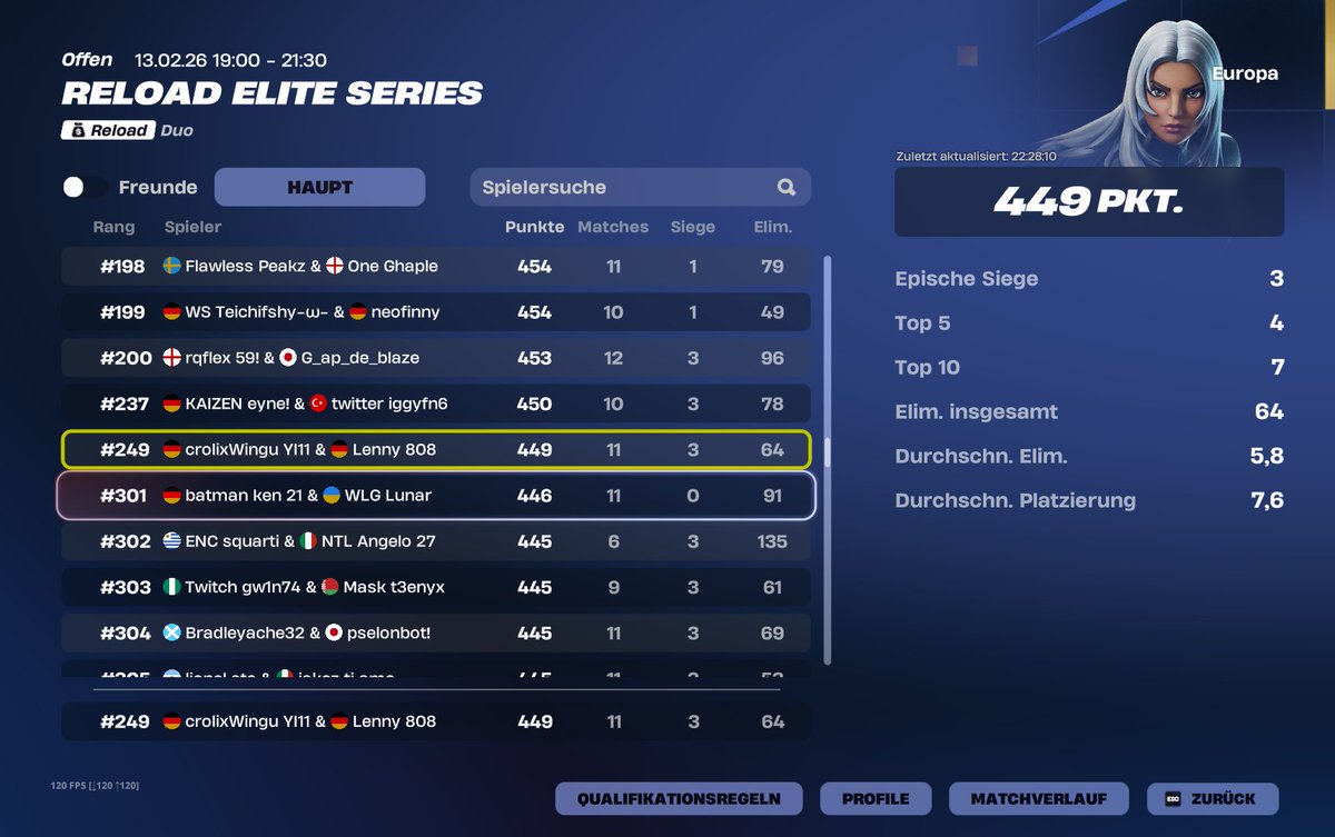 Top 249/ Reload EWC  wwww