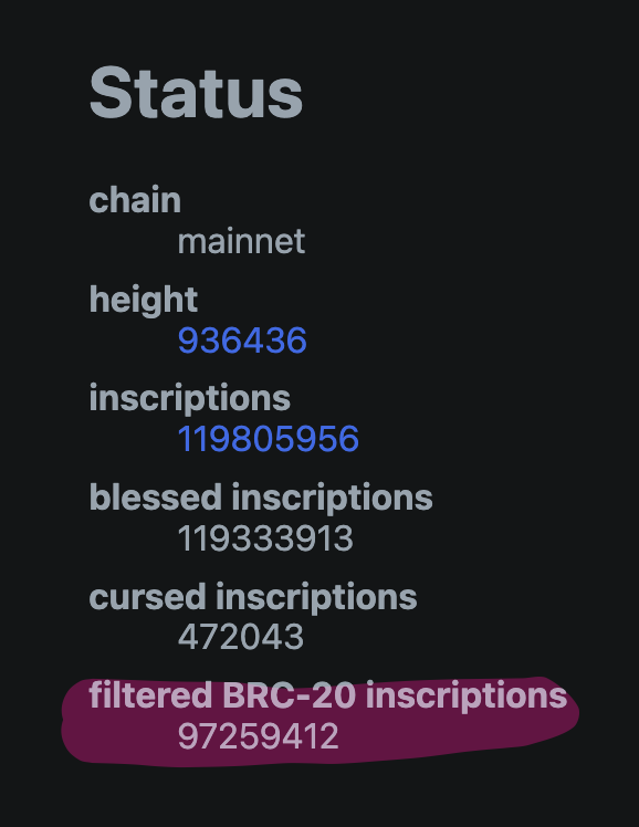 Why did I even count? 🥲