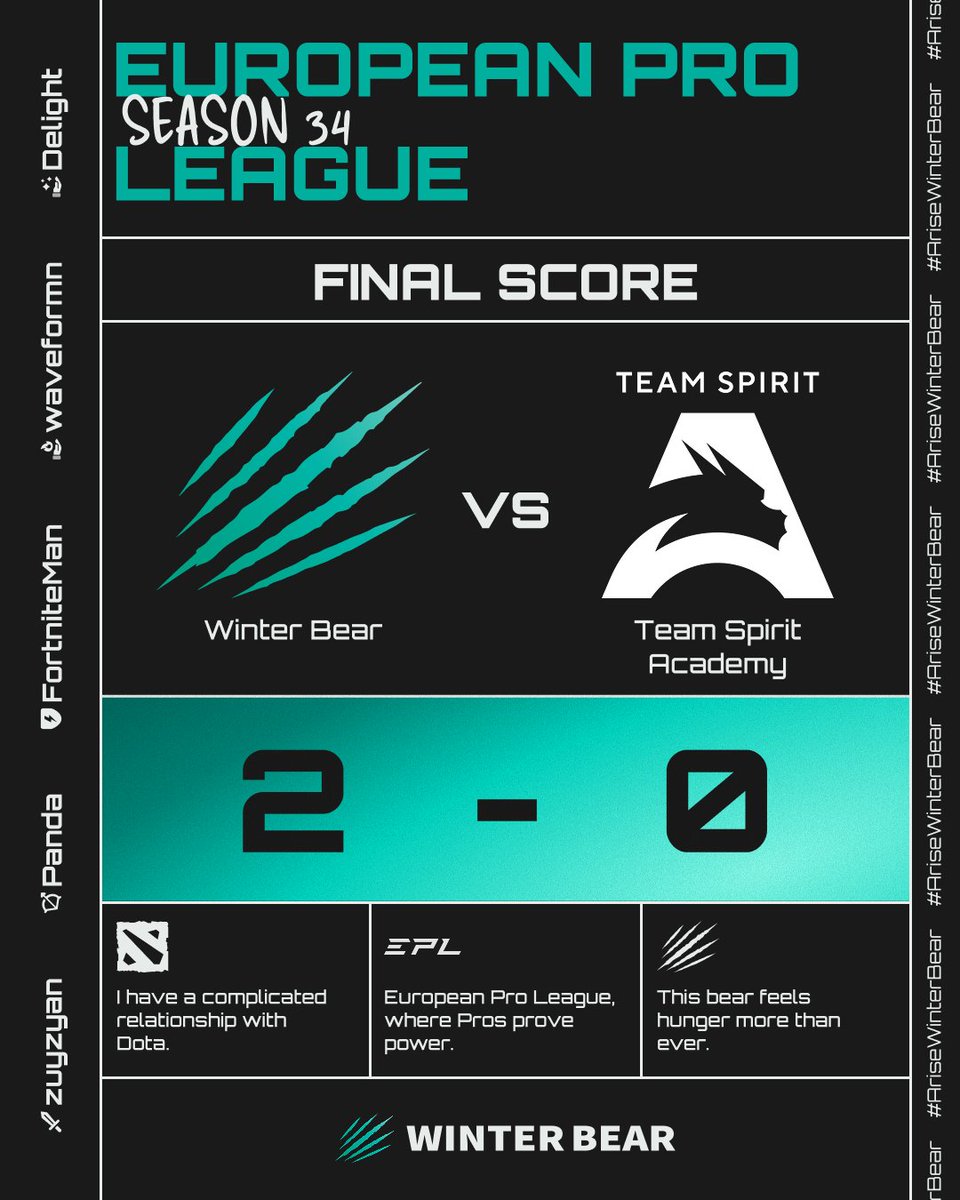 Winter Bear tweet media