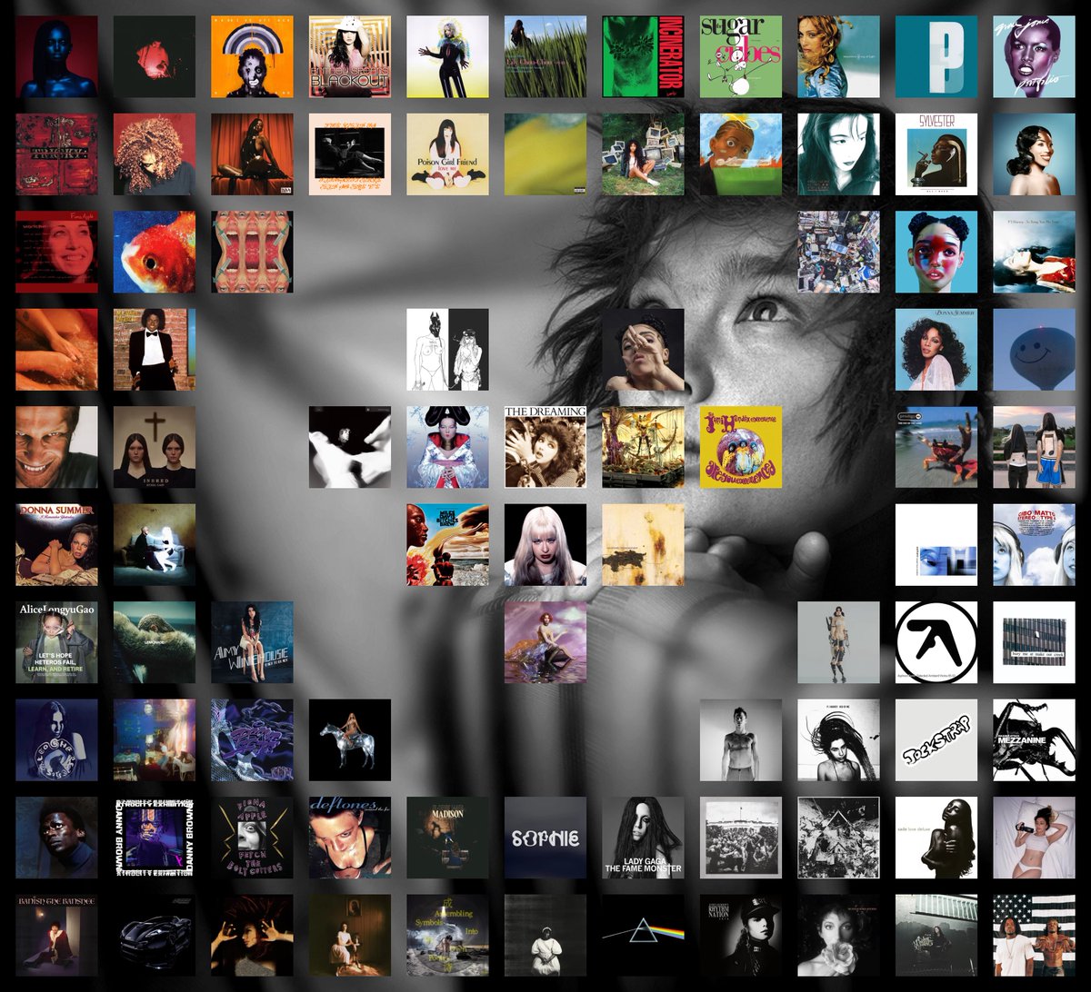 ✧ abi ☽ ༅･*.• tweet media