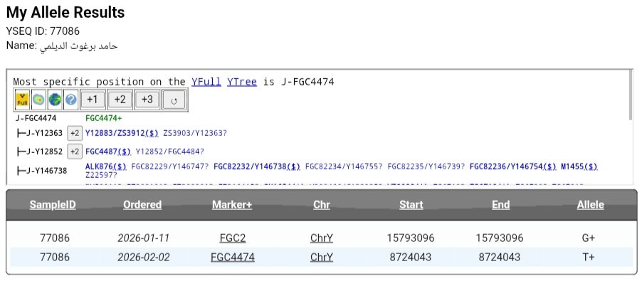 مشروع الحاضرة والبادية الجيني🧬 tweet media