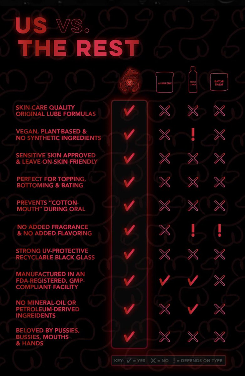 Two Bearded Bros tweet media