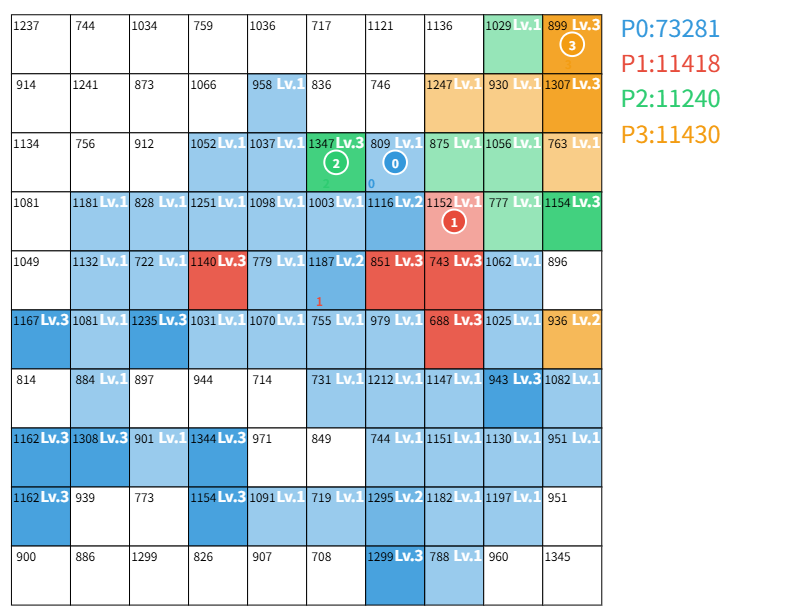 "#Visualizer" - Results on X | Live Posts & Updates