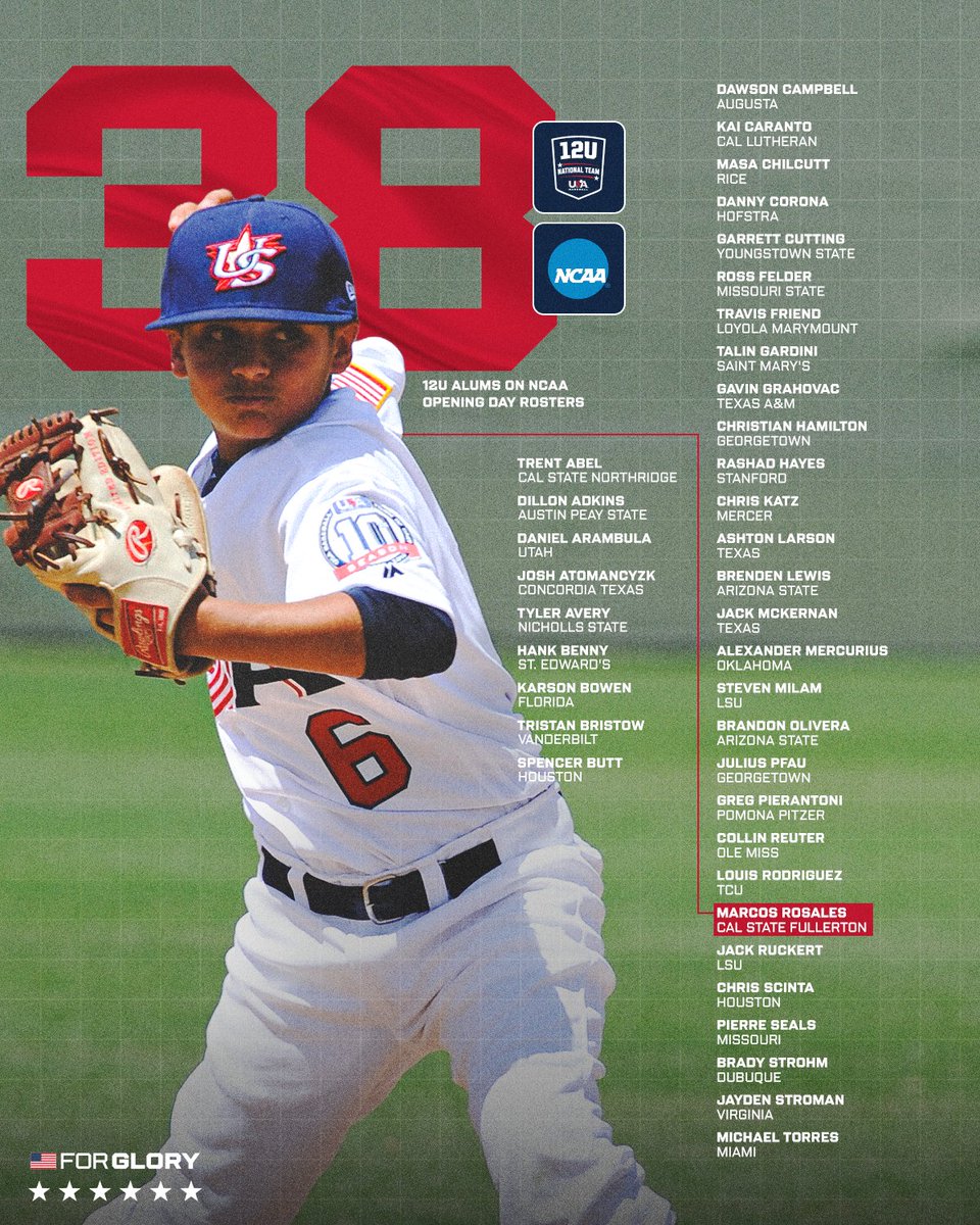 USABaseball12U's tweet image. Check out the 3⃣8⃣ alums taking the diamond on @NCAABaseball Opening Day!