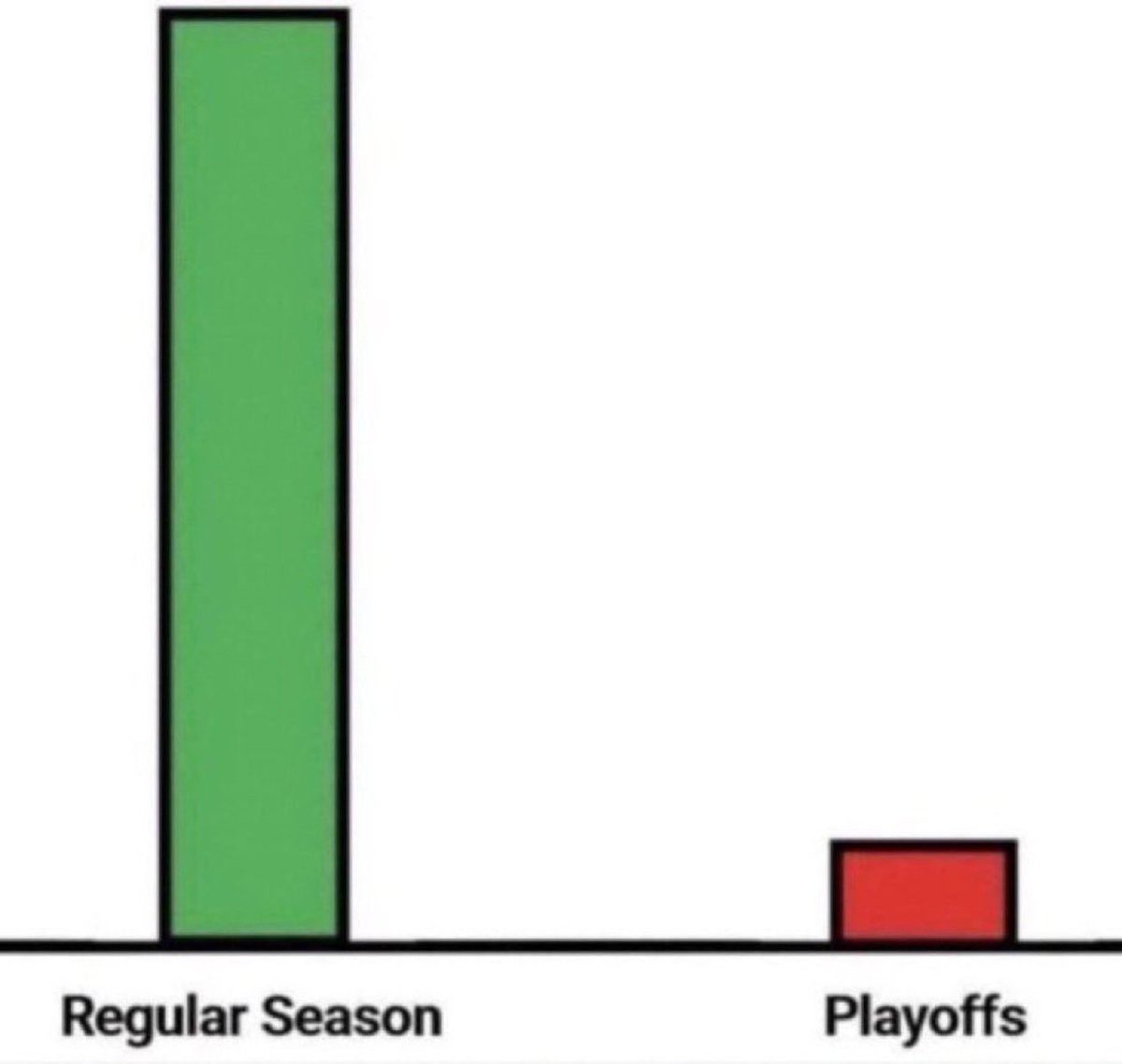 MLFootball tweet media