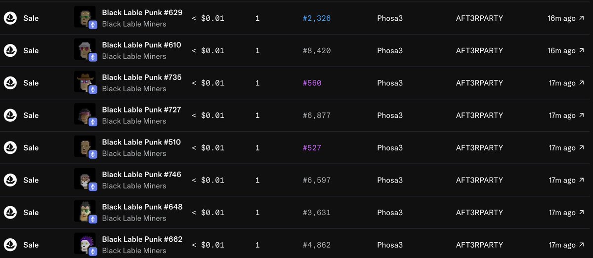 What’s with this sudden charity auction?