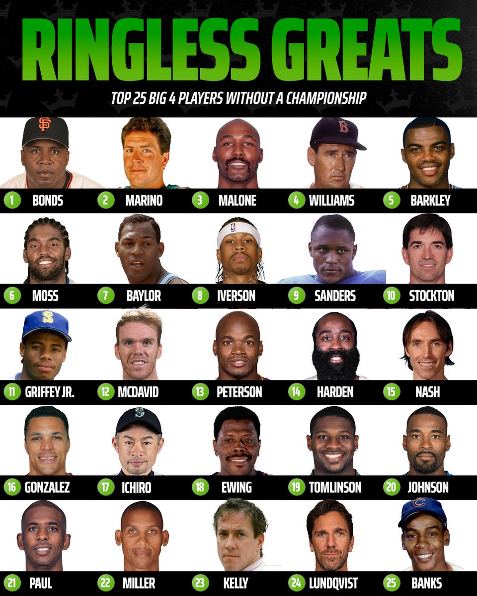 DraftKings Sportsbook tweet media