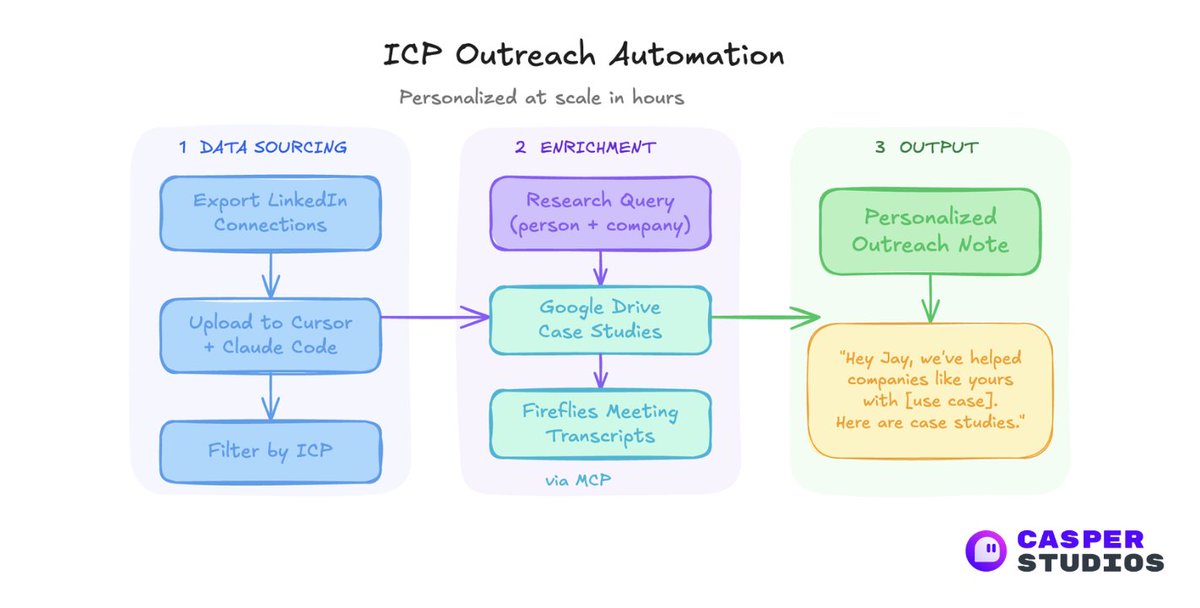 jaysingh tweet media