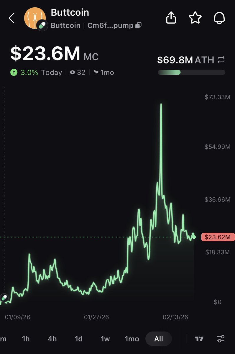 Pump.fun Ecosystem tweet media