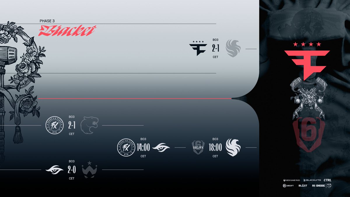 One of the finalists has been decided.

Time to decide who faces <a href="/FaZeEsports/">FaZe Esports</a> ⚔️