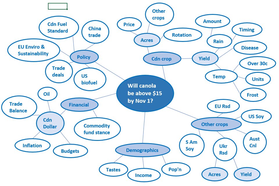 Chuck_Penner tweet media