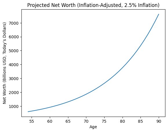 David Sasaki tweet media