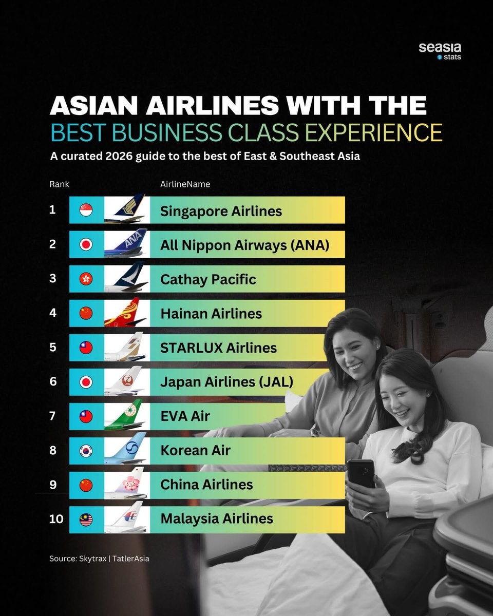 thomaslim2019's tweet image. 第九难道不是台湾的？