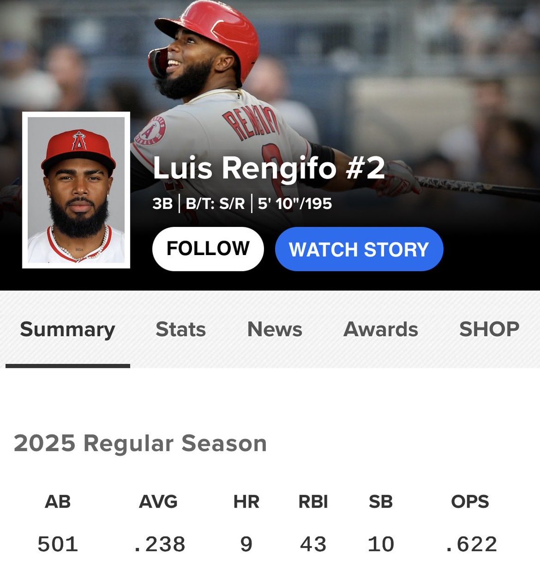 The #Brewers have agreed to terms with free-agent INF Luis Rengifo, per <a href="/Feinsand/">Mark Feinsand</a>