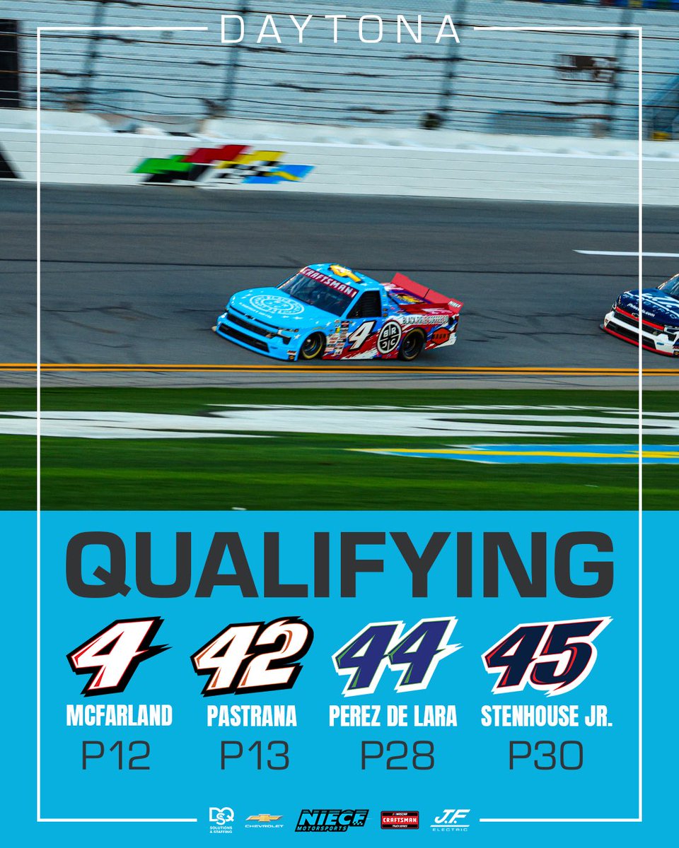NieceMotorsport's tweet photo. Qualifying is complete at @DAYTONA 🦅🤘

#PressTheAttack | #TeamChevy https://t.co/ZQLI9XfKy6