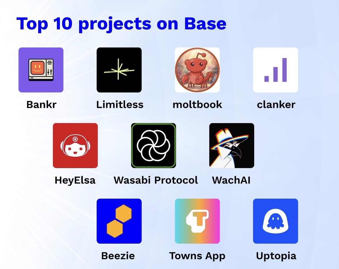 Mamay.base.eth tweet media