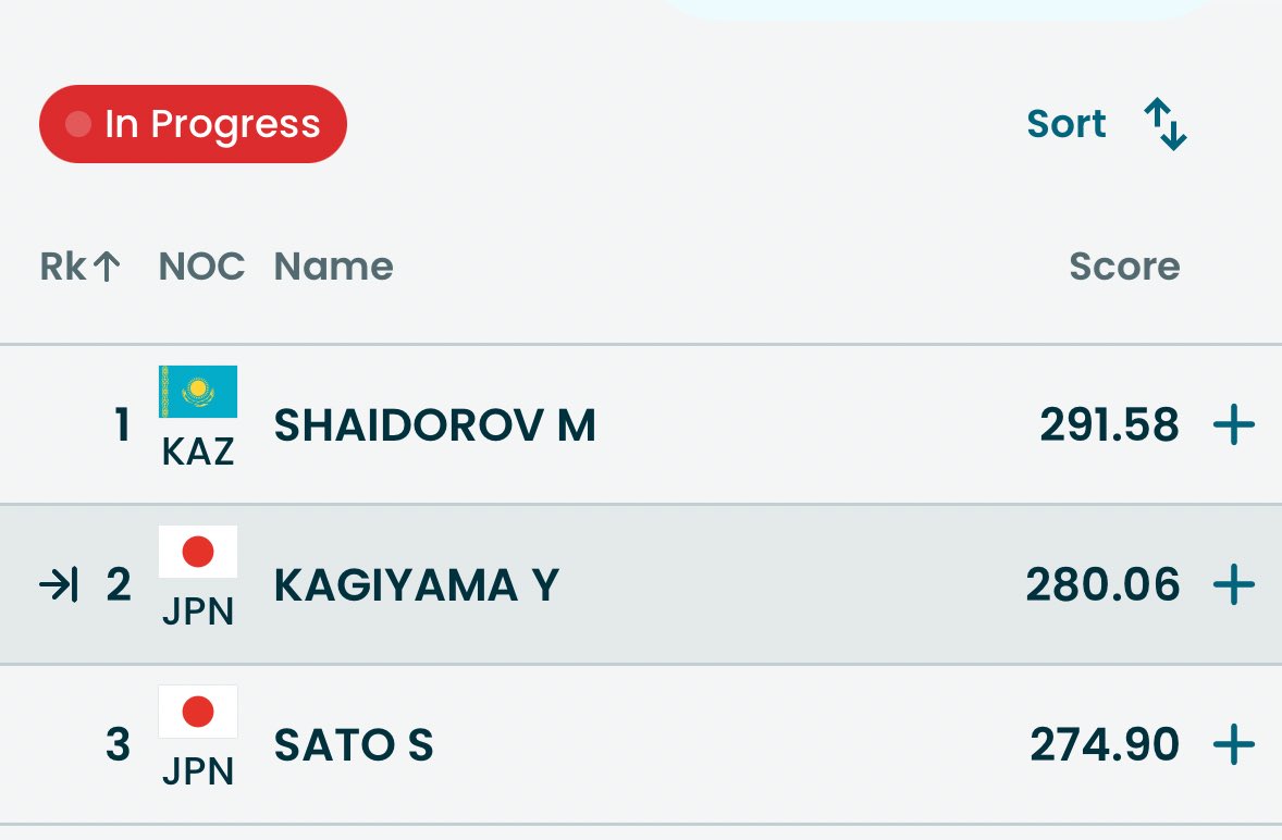 rondoseimei's tweet image. STOP THE COUNT