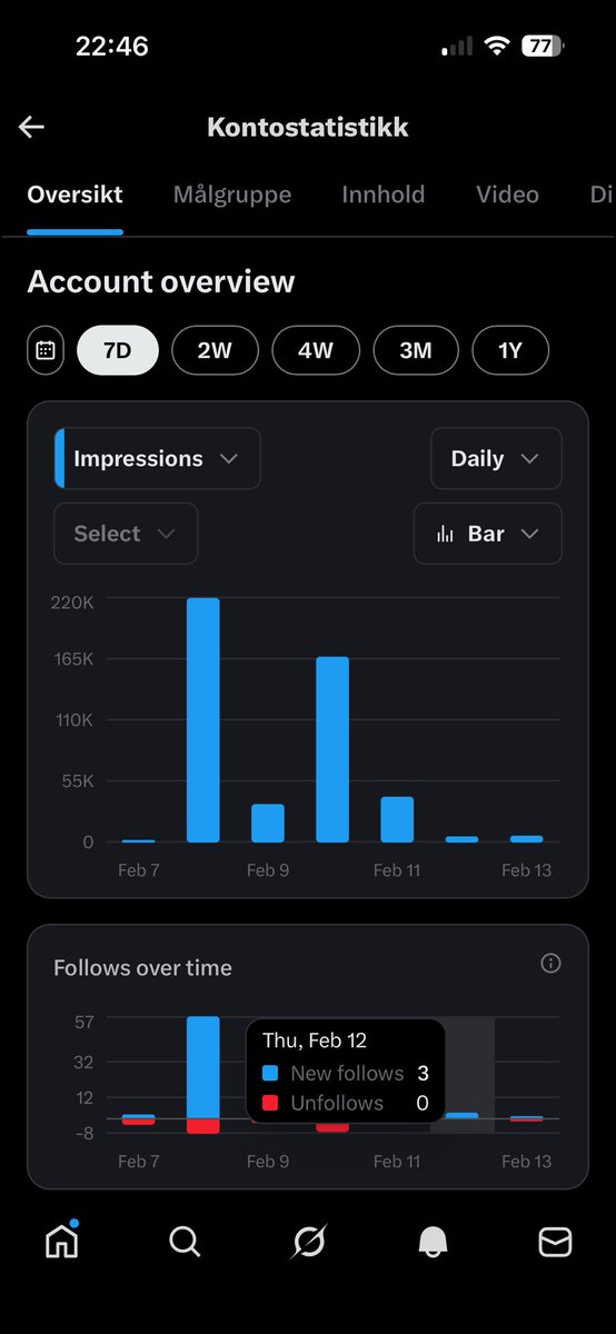 #NAFOViking tweet media