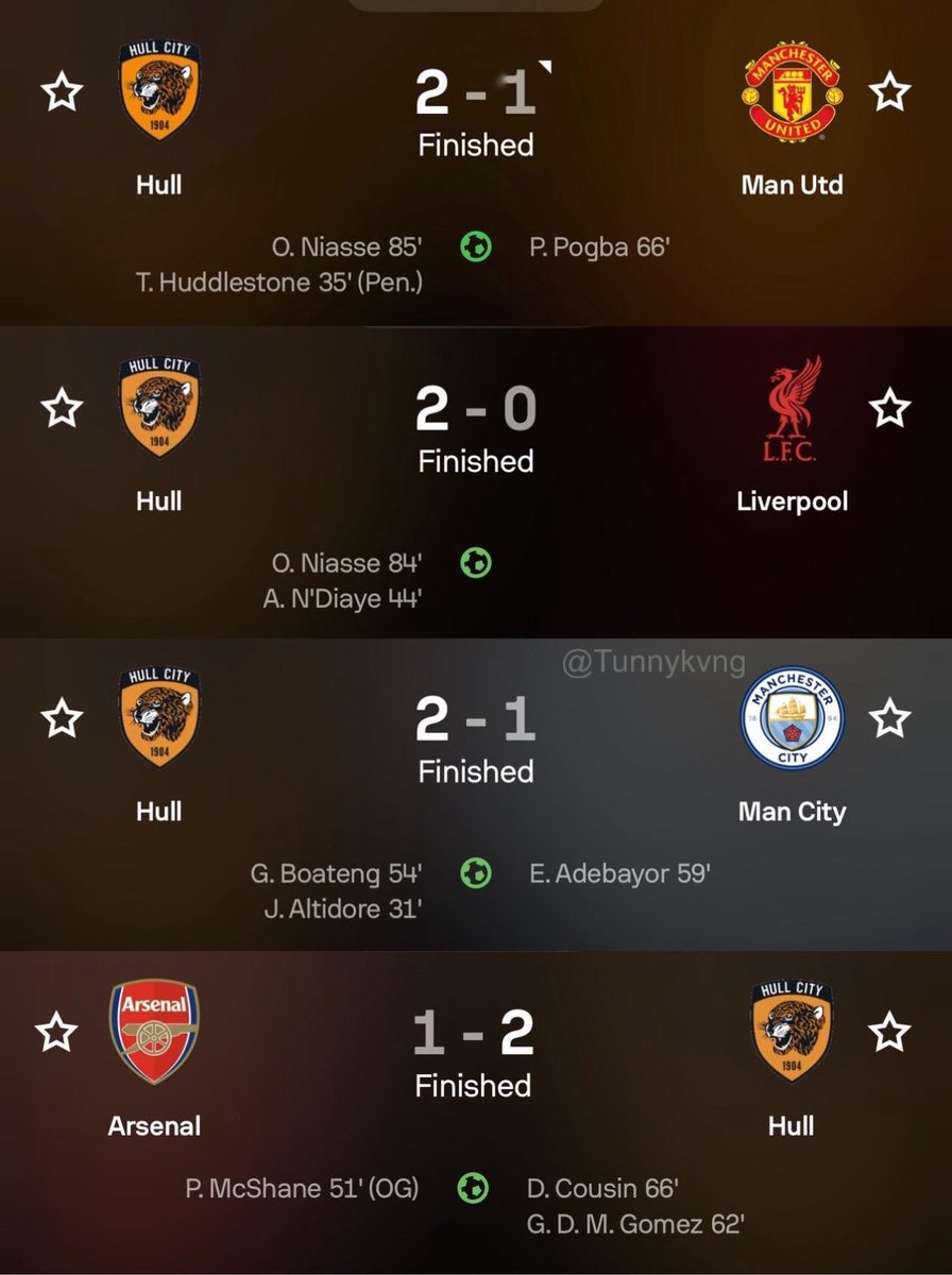 Like and repost if your club won against Hull City😂