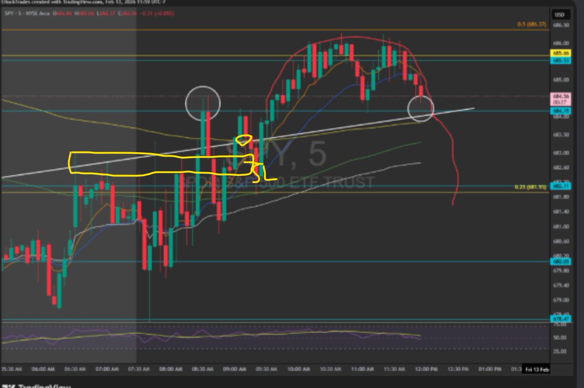 Cheffincurry30 tweet media