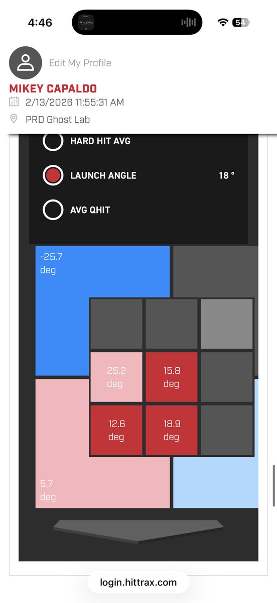 Michael Capaldo tweet media