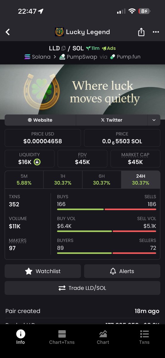 Erik Crypto🤕 (@ErikTorger6265) / Posts / X