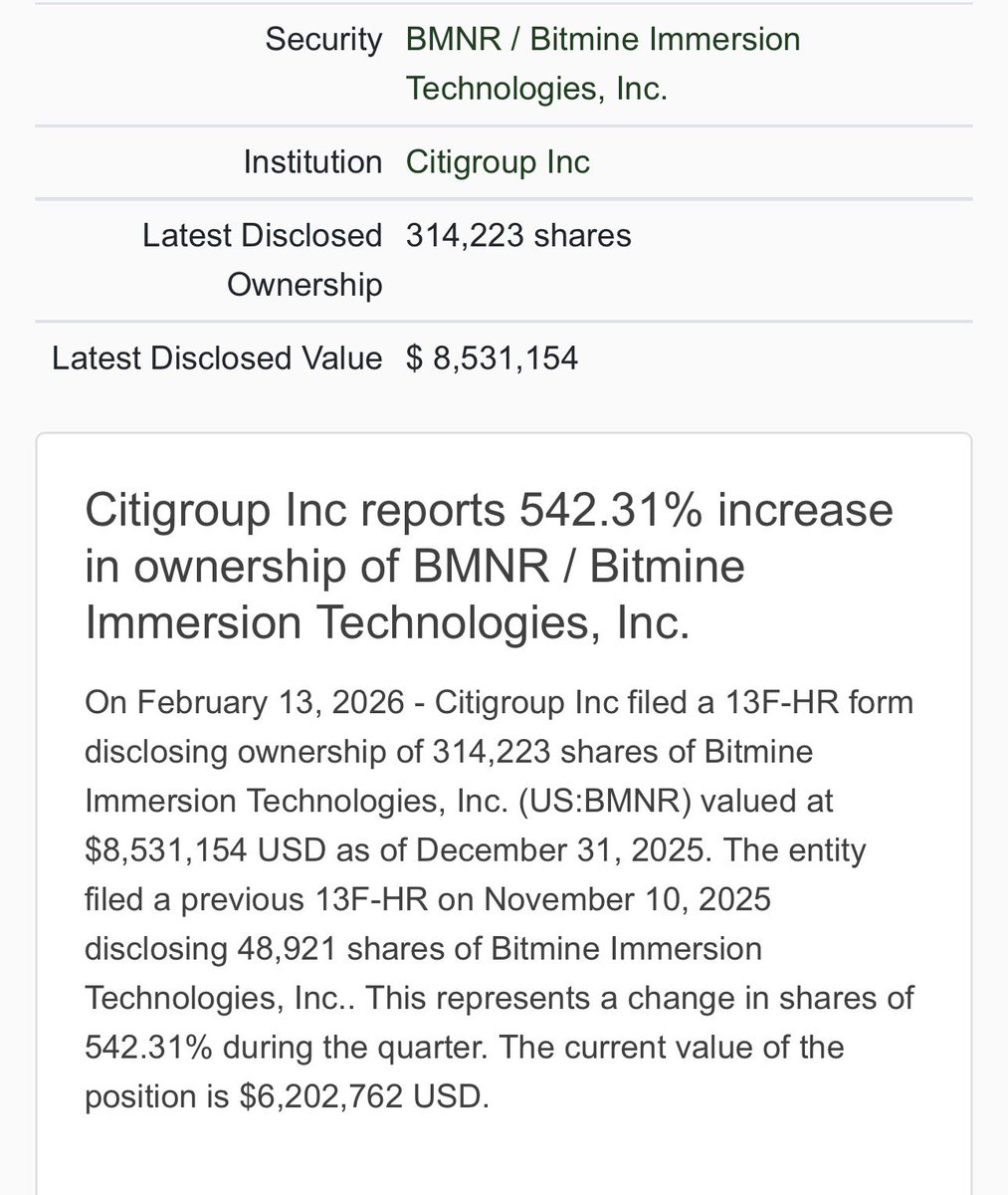 🚨 ANOTHER MAJOR BANK JUST EXPANDED INTO BITMINE

CITIGROUP disclosed a +542.31% increase in BITMINE ($BMNR) via 13F.

🔹 314,223 shares
🔹 Up from 48,921
🔹 $8.5M disclosed value

Read that again.

This isn’t one firm.
It’s a wave.

🔹 MAREX
🔹 SCHWAB
🔹 BLACKROCK
🔹 STATE
