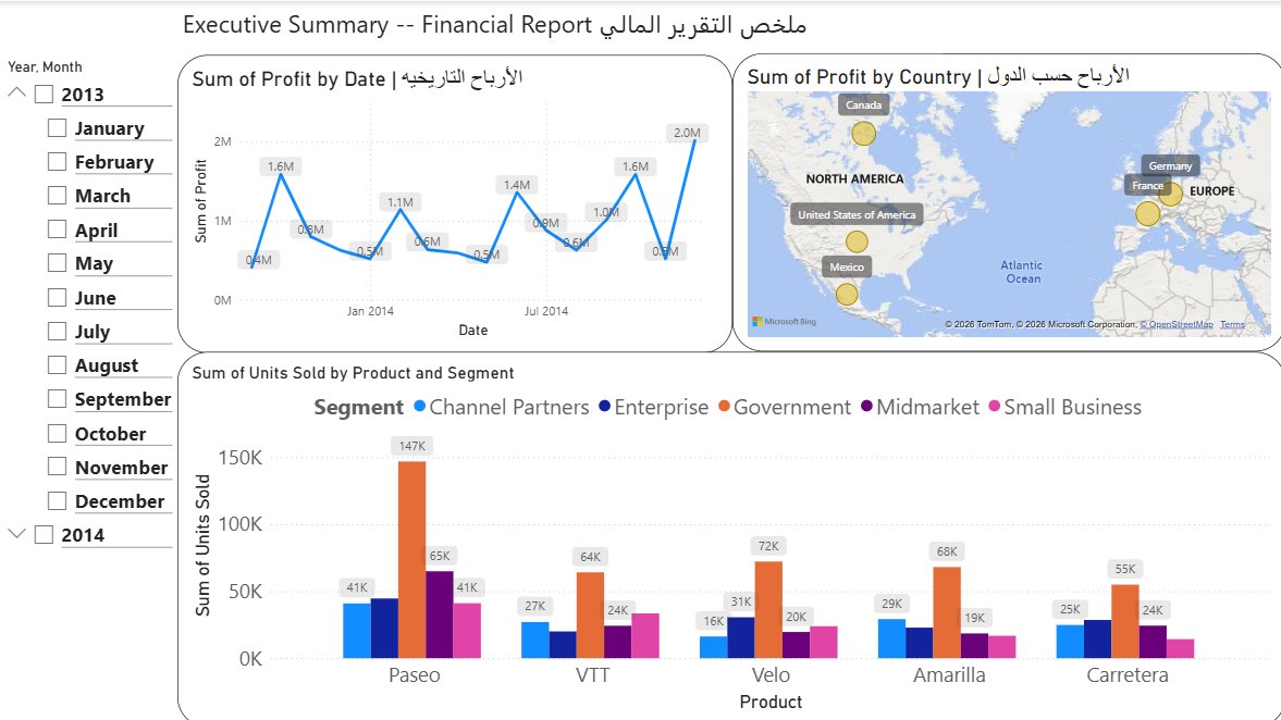 Saud Rzq tweet media