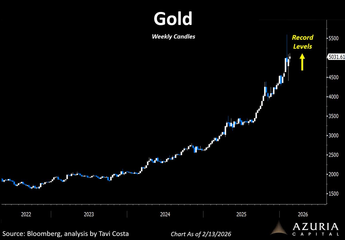 Otavio (Tavi) Costa tweet media