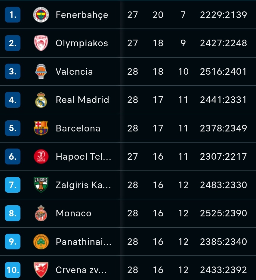 Mert / Odin tweet media