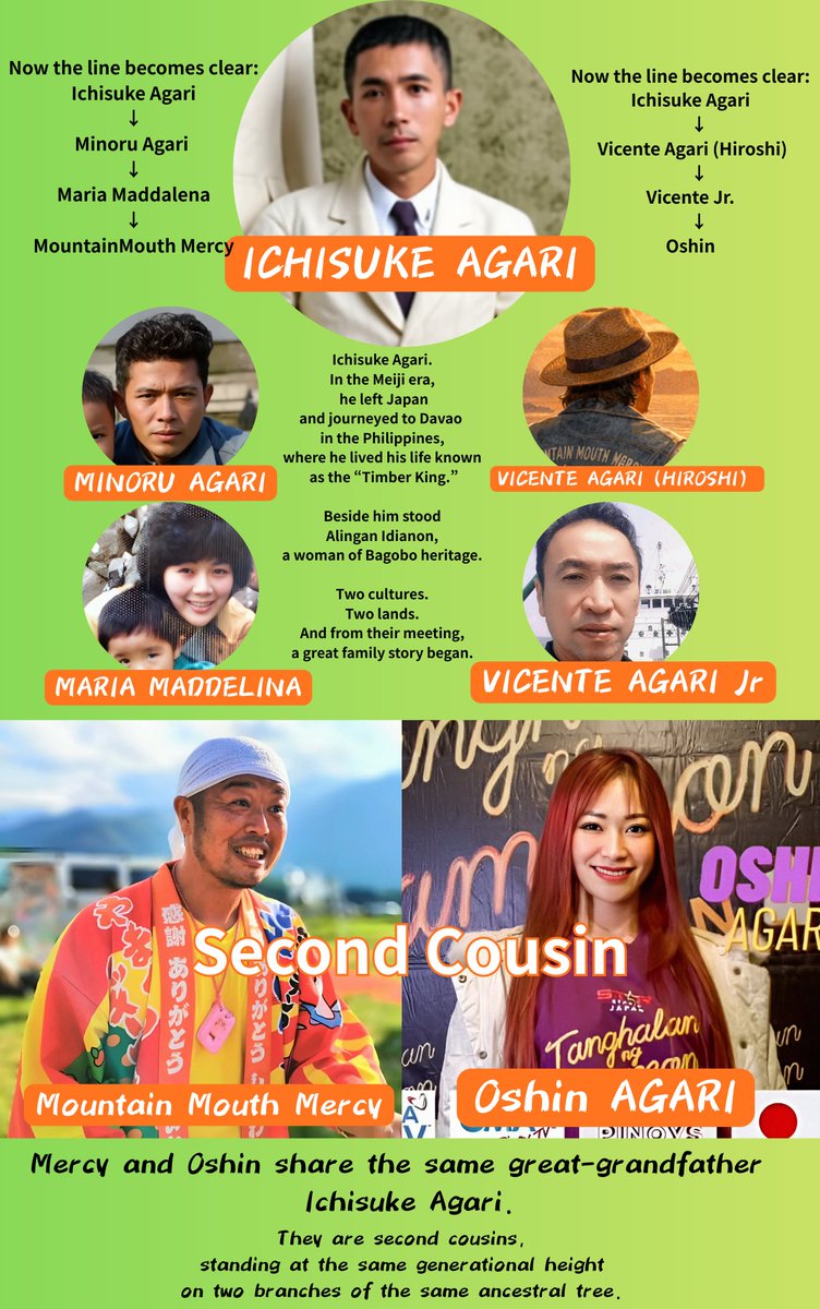 ラッキー兄妹マウンテンマウスまぁしぃ (@marsy19820317) / Posts / X