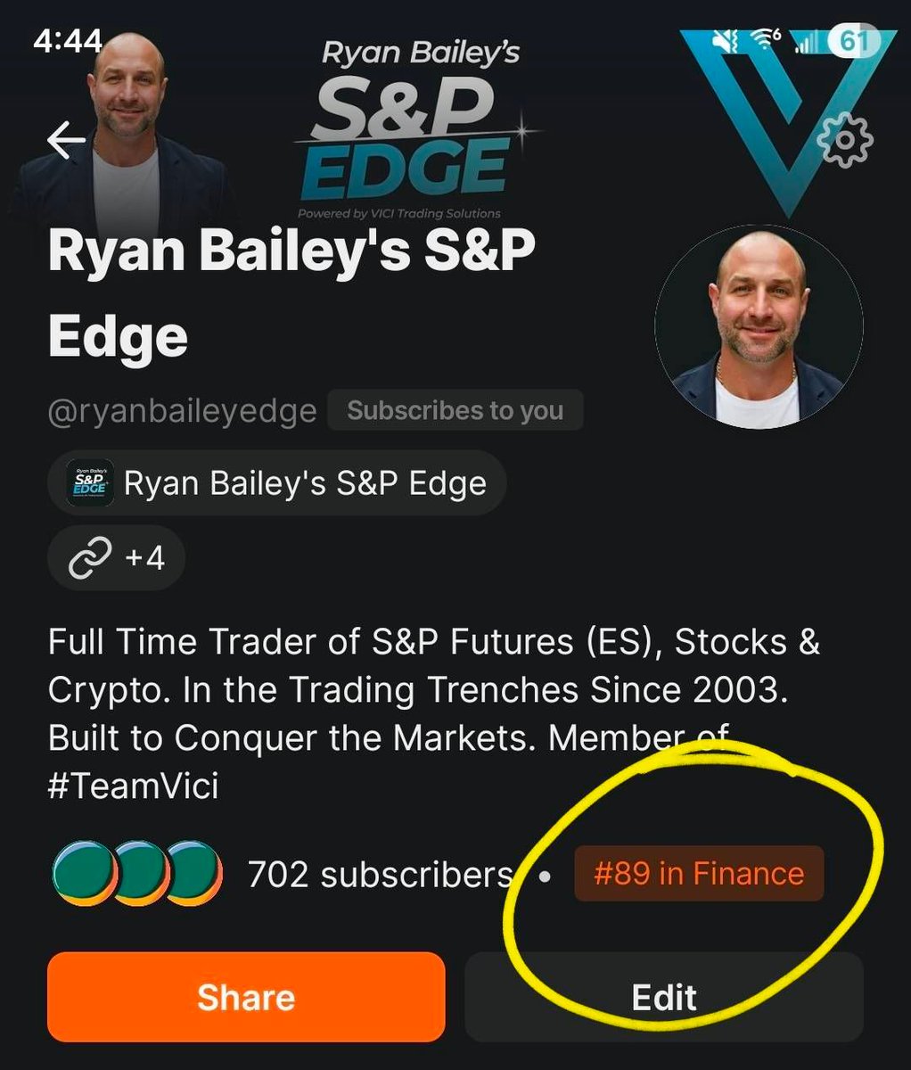RyanBaileyEdge's tweet photo. Quality rises to the top. 🥛🔝
​
You can't fake results in this game.

We hit #89 in Finance today because the VICI community is making money, passing evals, and conquering the markets.

​The scoreboard doesn't lie.
We are climbing over the "gurus" because we have the receipts.

​The New Goal: Top 10.

If you are tired of losing, come join the winning team.
​
See you at the top. 🦅

#ES_F #DayTrading #SNPEdge