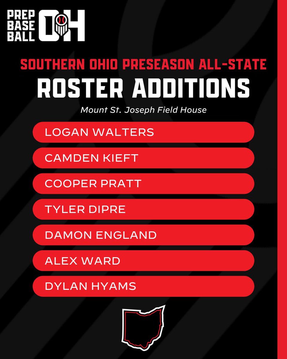 Prep Baseball Ohio tweet media