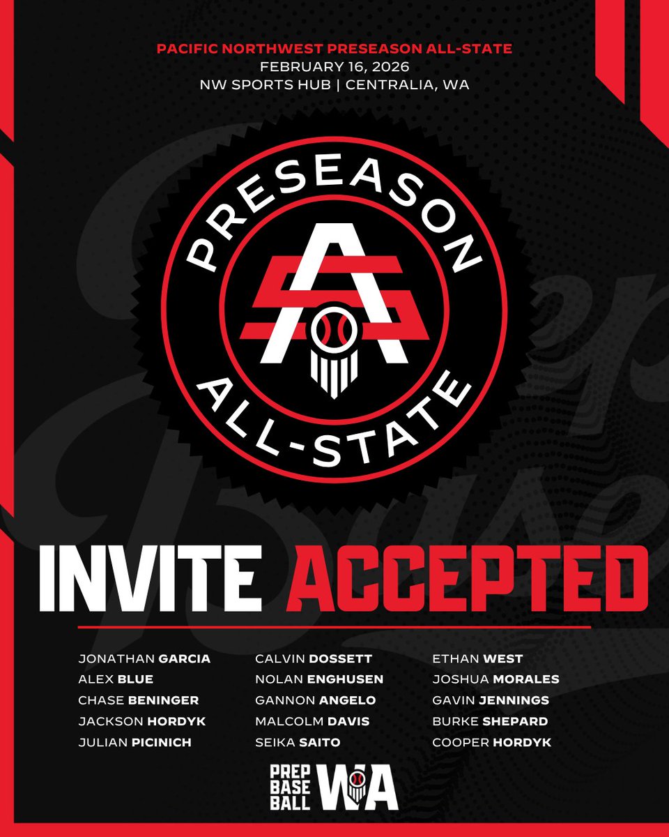 PrepBaseballWA's tweet photo. 𝟐𝟎𝟐𝟔 𝐏𝐍𝐖 𝐏𝐑𝐄𝐒𝐄𝐀𝐒𝐎𝐍 𝐀𝐋𝐋-𝐒𝐓𝐀𝐓𝐄

𝗜𝗡𝗩𝗜𝗧𝗘 𝗔𝗖𝗖𝗘𝗣𝗧𝗘𝗗 ✅

Welcoming the following prospects to the preseason's top invite-only event MONDAY at the NW Sports Hub https://t.co/MCt1dJmMti