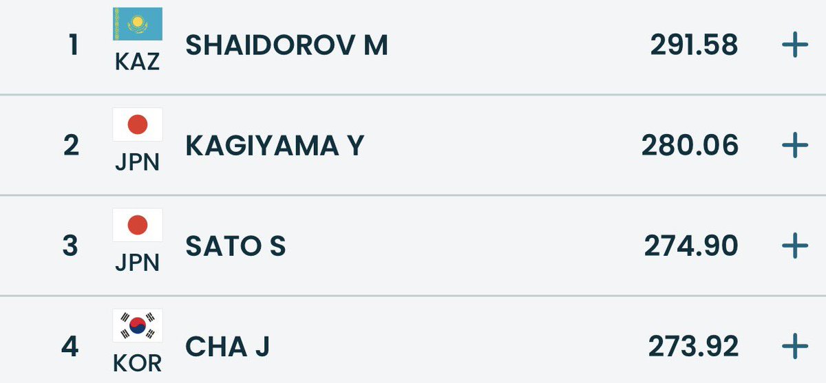 HOLY SHIT THIS WAS NOT ON MY BINGO CARD