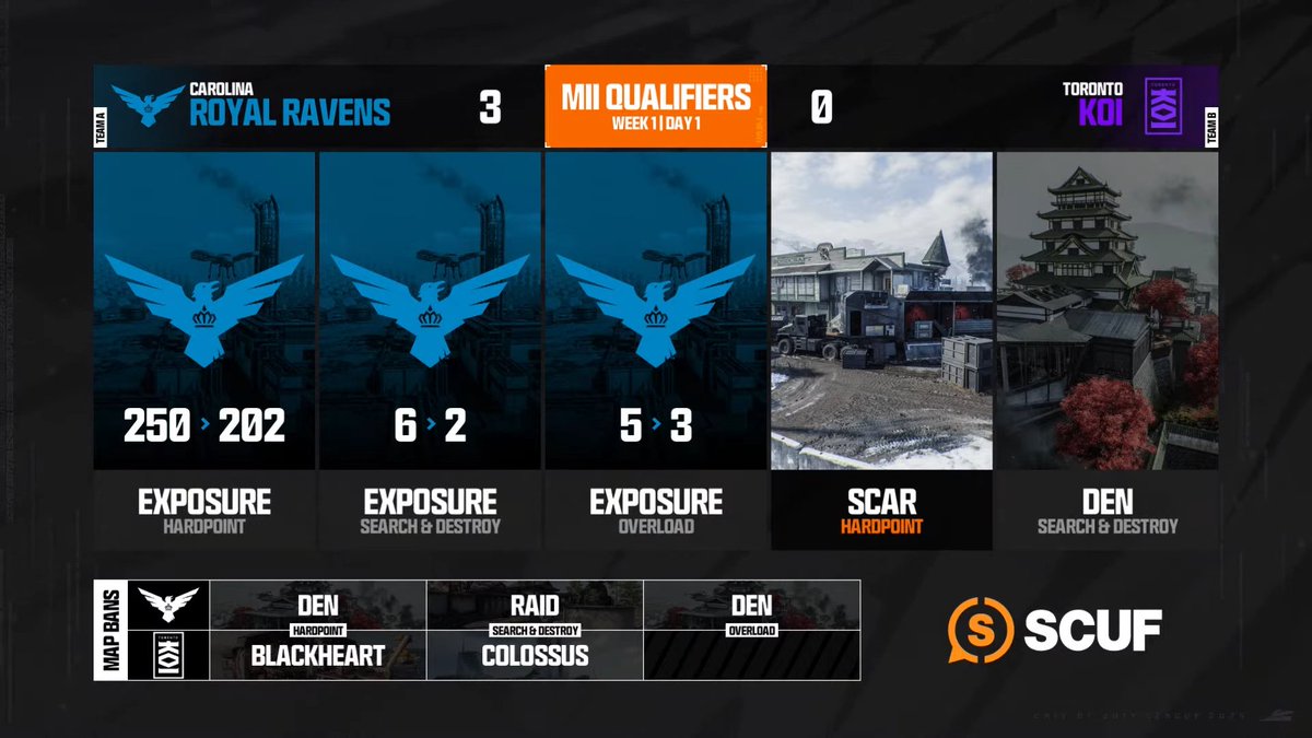 CDL Intel tweet media