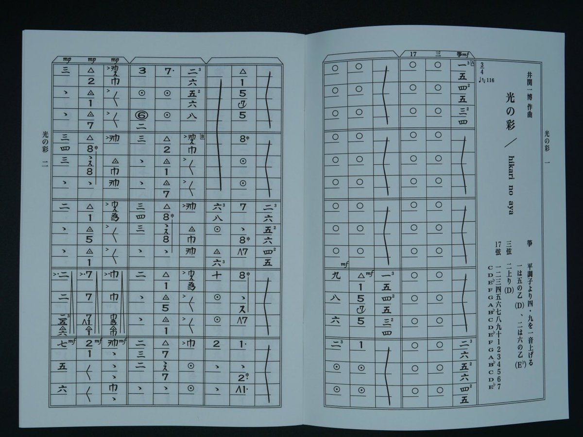 isekinn's tweet photo. 新譜を紹介させていただきます。
井関一博作品No.19、箏、三弦、17弦による三重奏「光の彩ーhikari no aya」大日本家庭音楽会から出版されております。#箏 #三弦 #17弦 https://t.co/SPcoEozCSi https://t.co/RcbWCrTee1