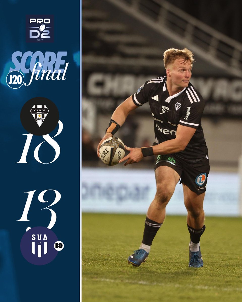 rugbyprod2's tweet photo. Une bataille entre candidats au top six ⚔️
C'est le @CABCLRUGBY qui a eu le dernier mot dans cette partie et qui s'impose sur un fil 🙌 #PROD2 #CABSUA https://t.co/uhgyFF0UgO