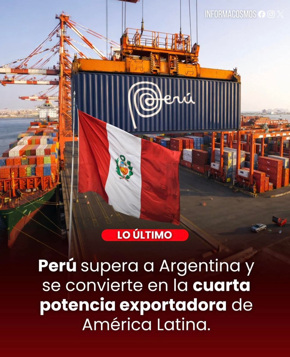 🚨 Perú en su prime! El país andino cerró el 2025 con exportaciones totales de 90 000 millones de dólares, un récord histórico que representa un crecimiento de 21% respecto al año anterior.
Este logro se debe principalmente al sector minero, que alcanzó ventas por 46.939 millones