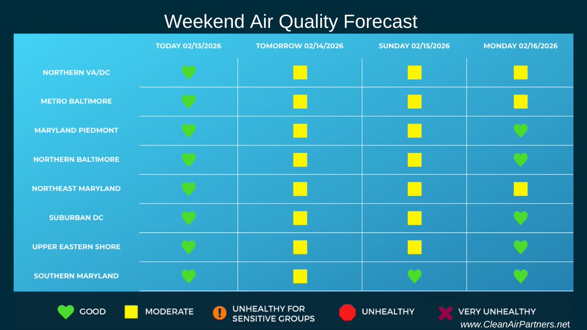 Clean Air Partners tweet media