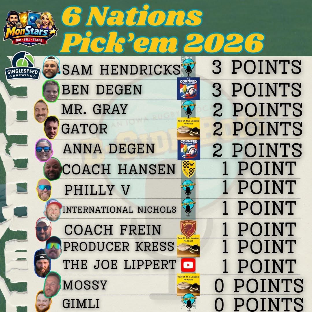 Looks like most people agree on how this weekend will go…

Thoughts?